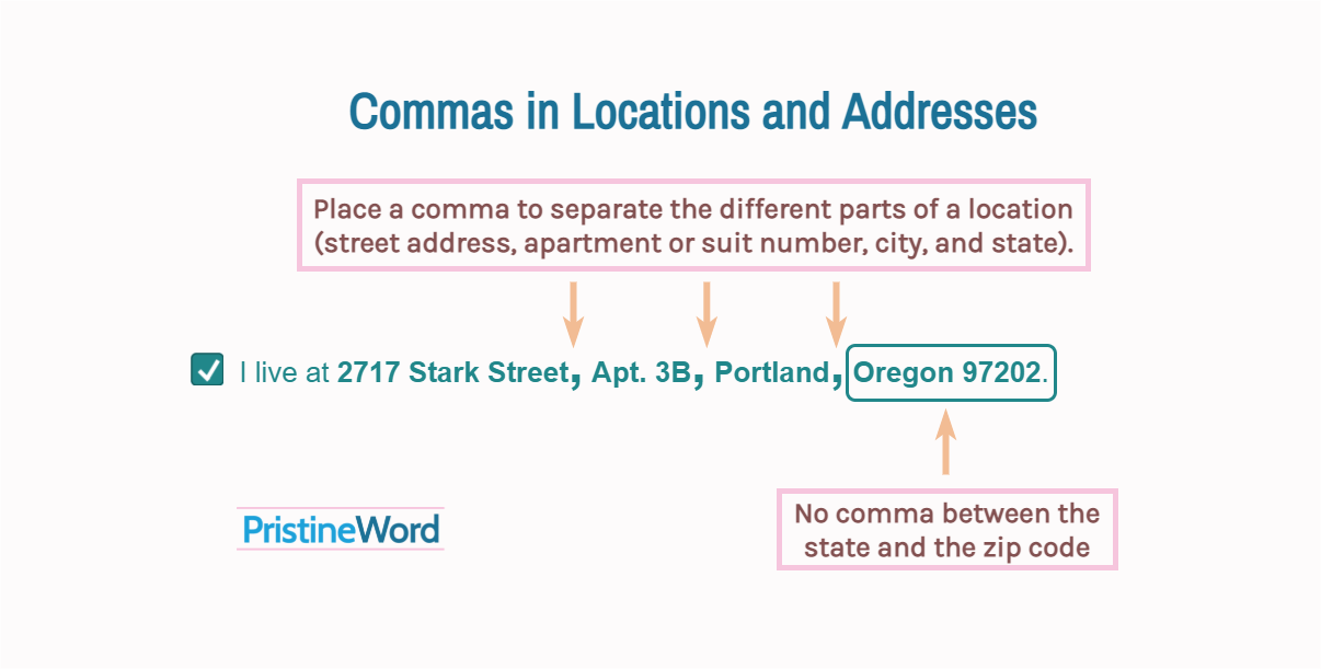 Commas In Locations And Addresses commas-in-locations-and-addresses