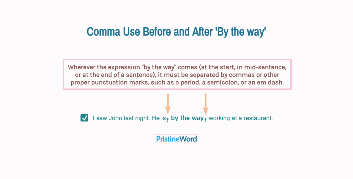 Comma Use Before And After By The Way