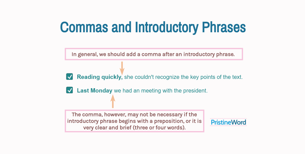 Commas After Introductory Phrases Worksheets