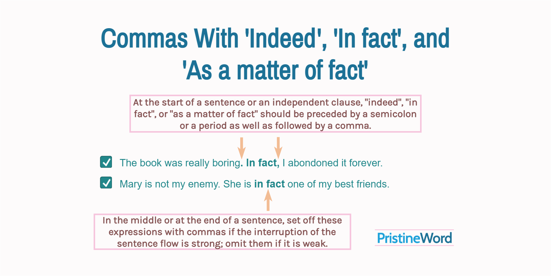 Commas With Indeed In Fact And As A Matter Of Fact