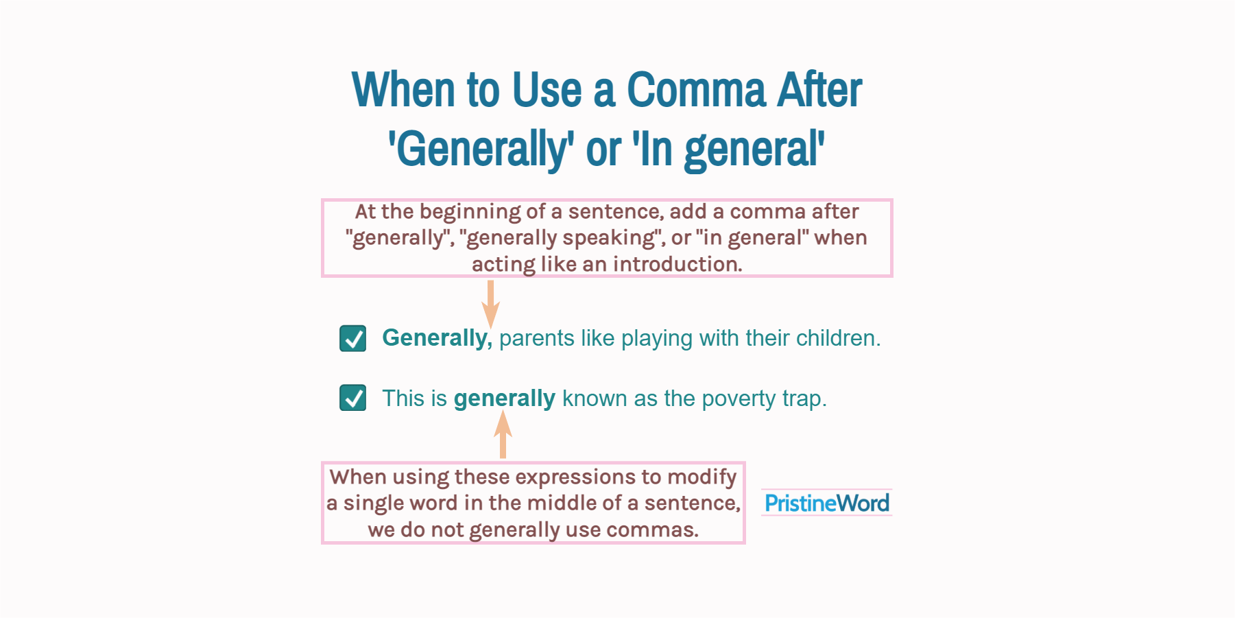 When To Use A Comma After Generally Generally Speaking Or In General