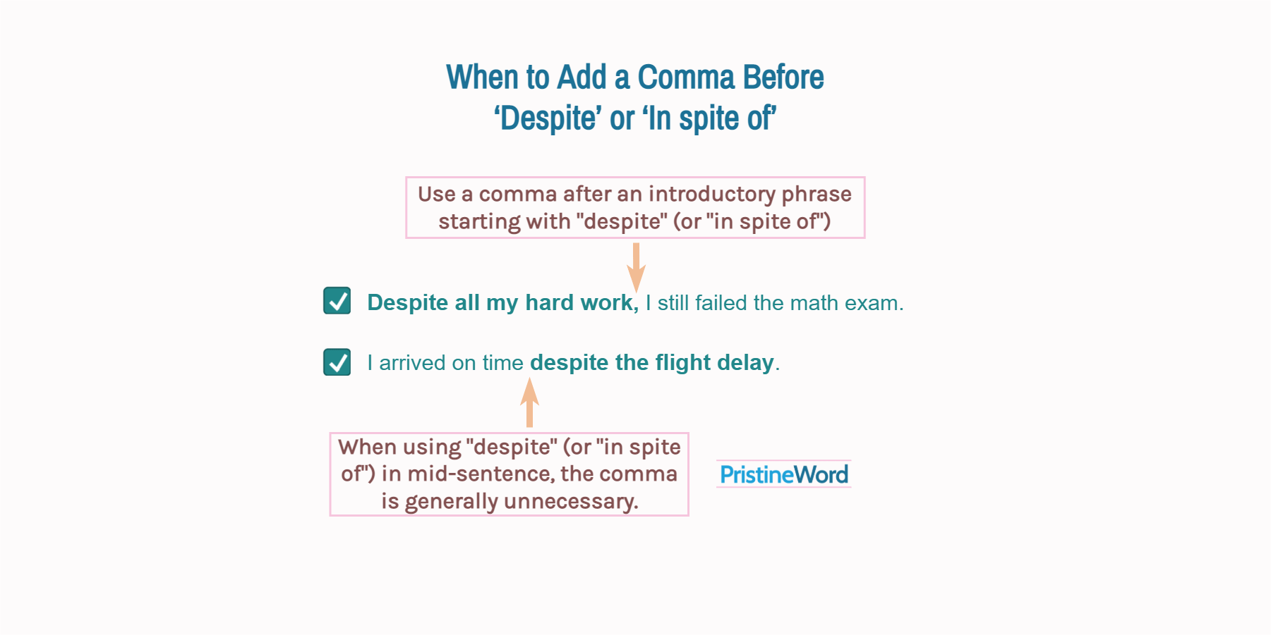 When To Use Commas In A Despite Sentence