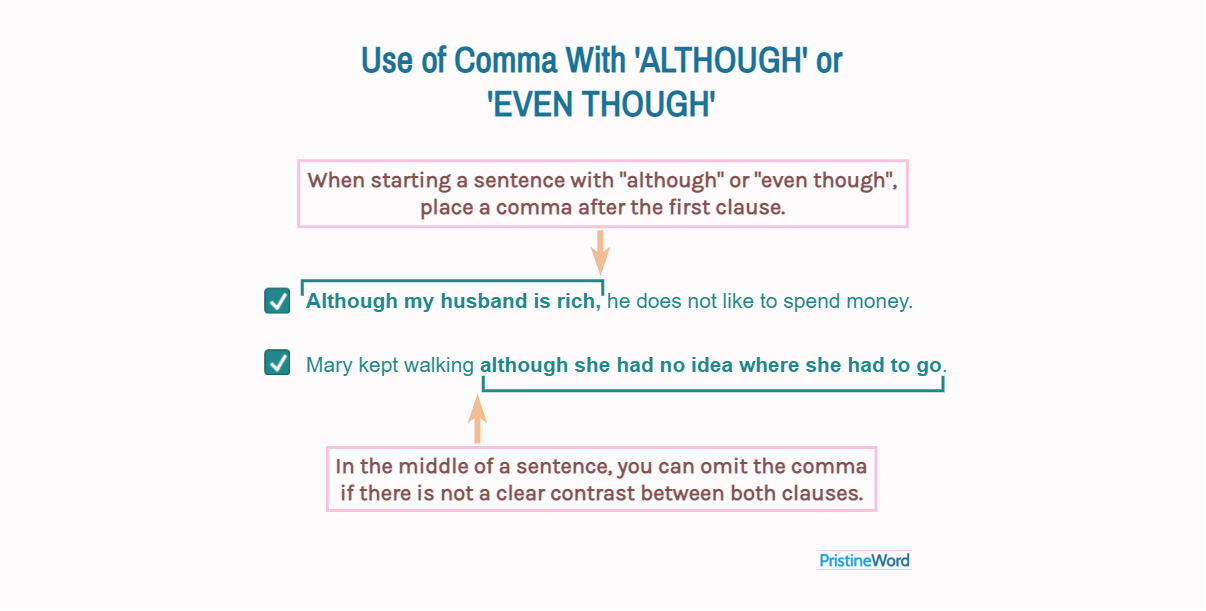 commas-in-although-and-even-though-sentences