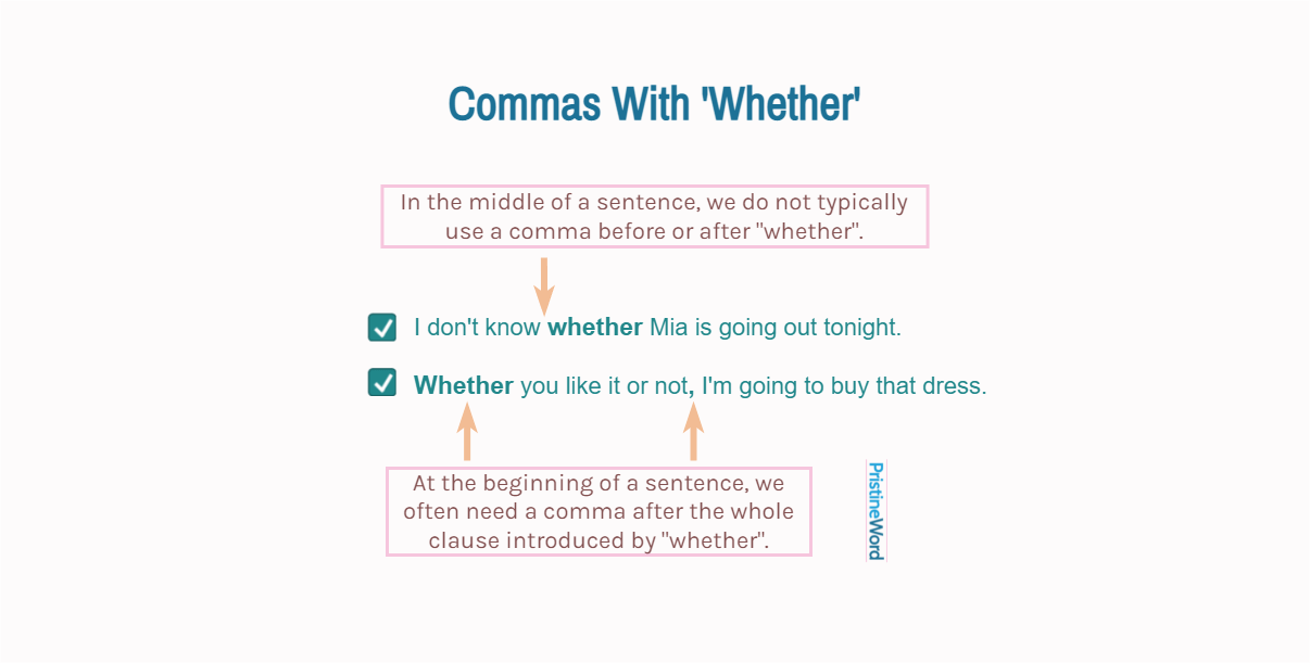 starting a sentence with however ap style