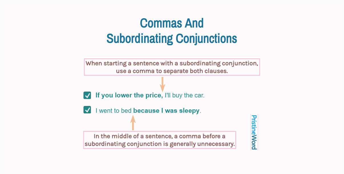 Do You Put A Comma Before A Conjunction