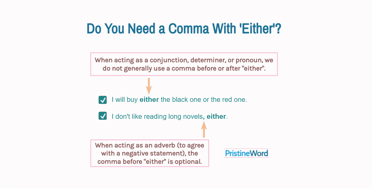 Comma use before or after either 