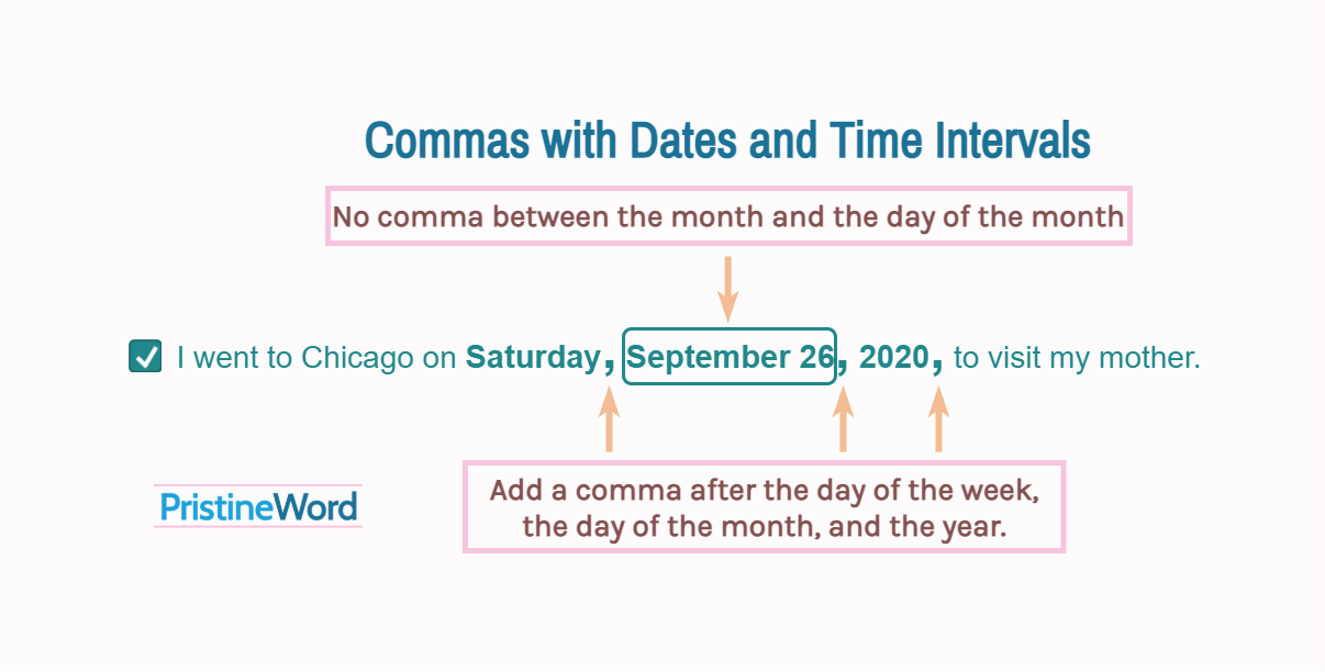 Commas With Dates And Time Intervals