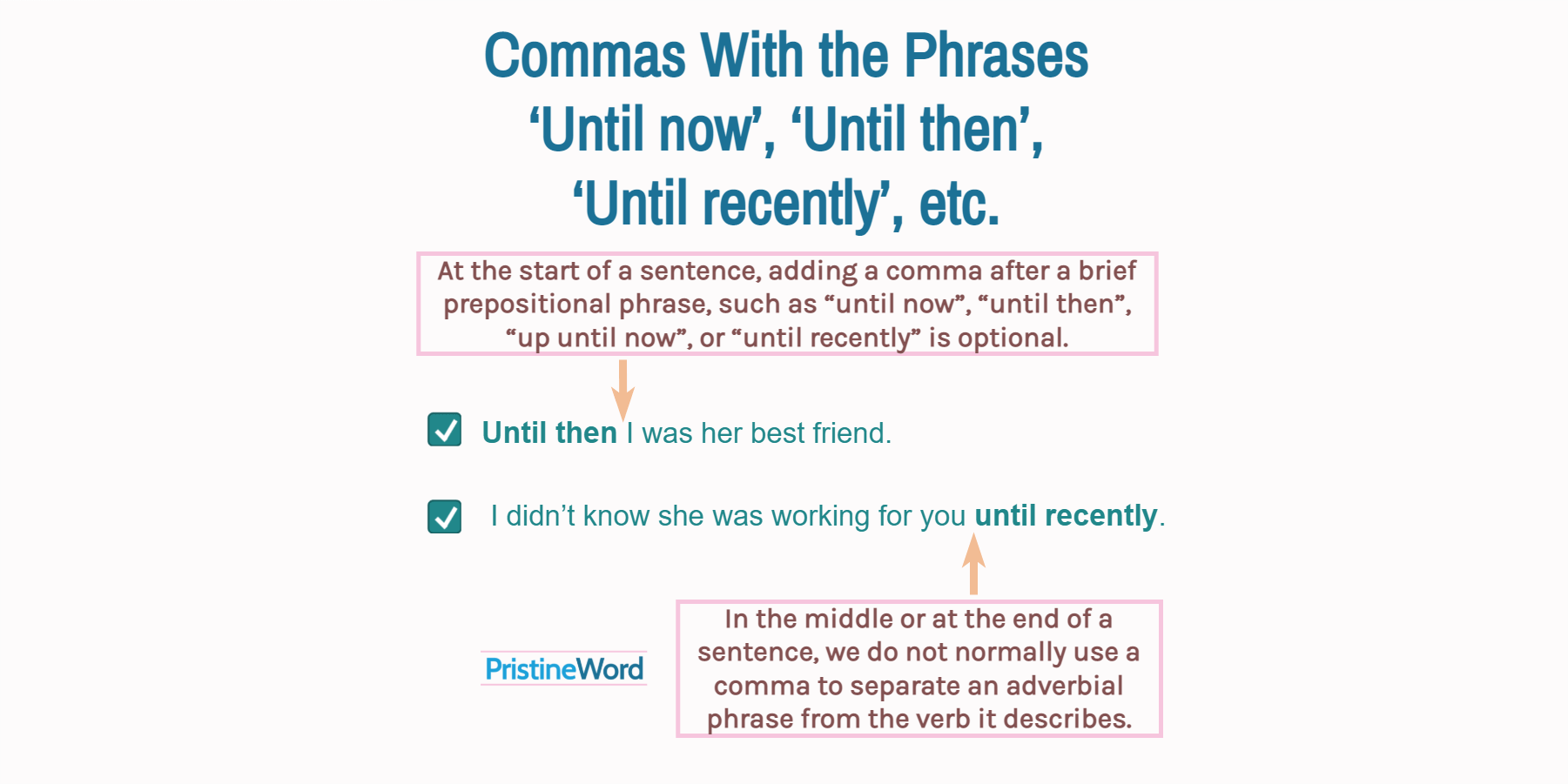 Commas With the Phrases &lsquo;Until now&rsquo;, &lsquo;Until then&rsquo;, &lsquo;Up until now 