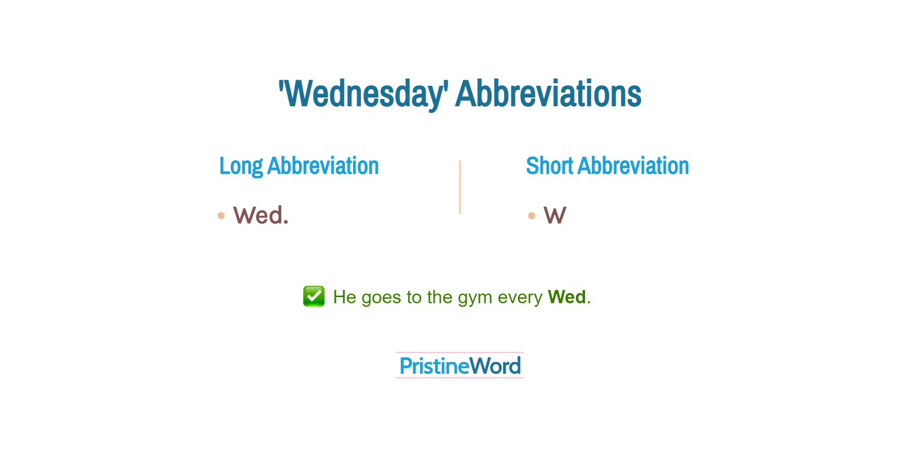  wednesday how and when to abbreviate