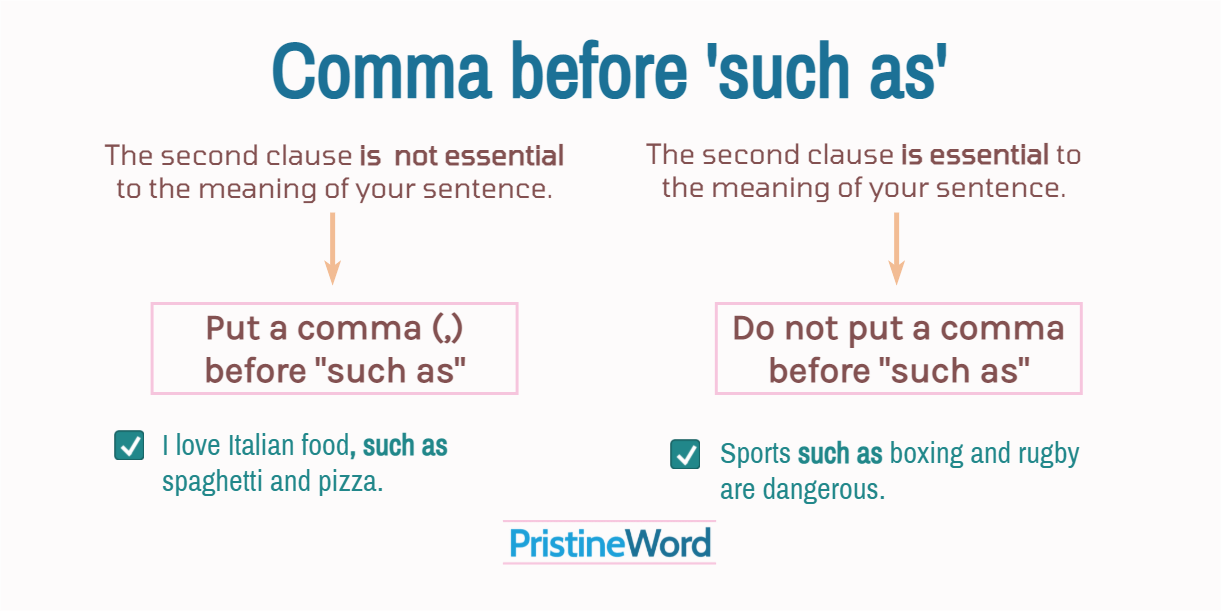Do We need a Comma Before 'Such As'?