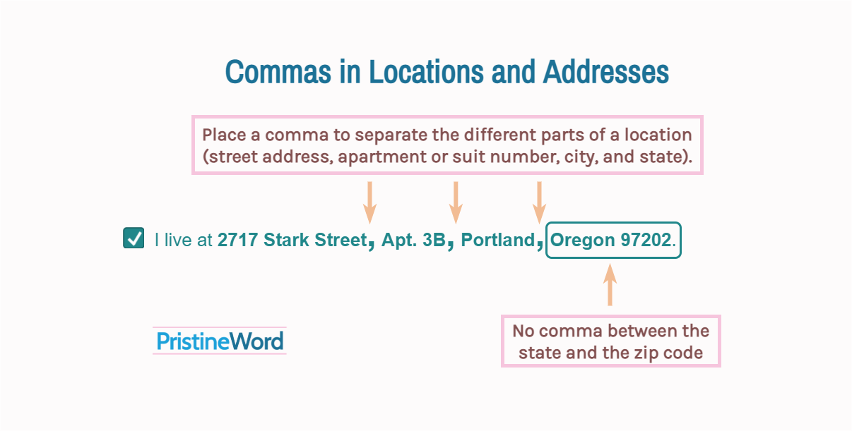 Commas in Locations and Addresses