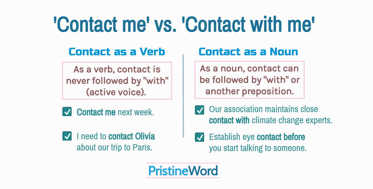 'Contact me' or 'Contact with me'