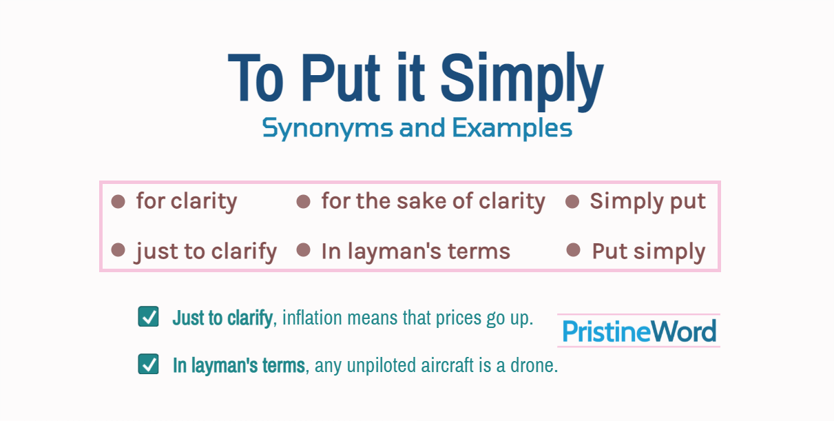 Put simply, Clarify Synonyms