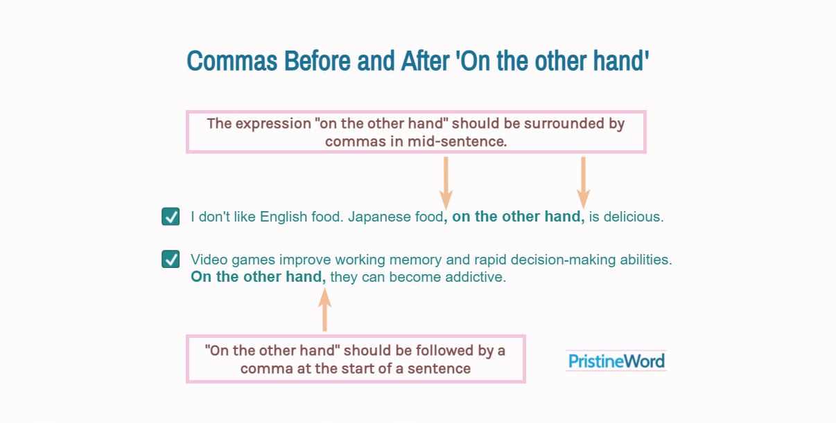 Comma Use Before and After 'On the other hand'