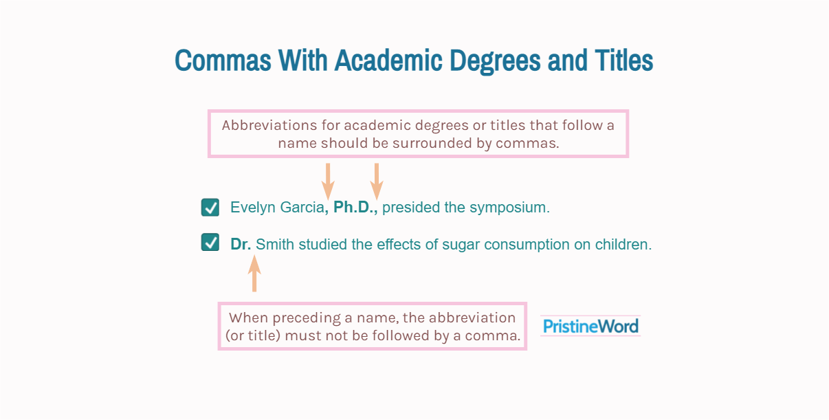 Commas With Academic Degrees and Titles
