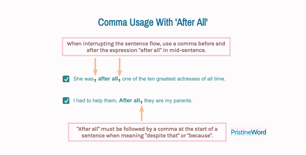 Use of Comma With 'After all'