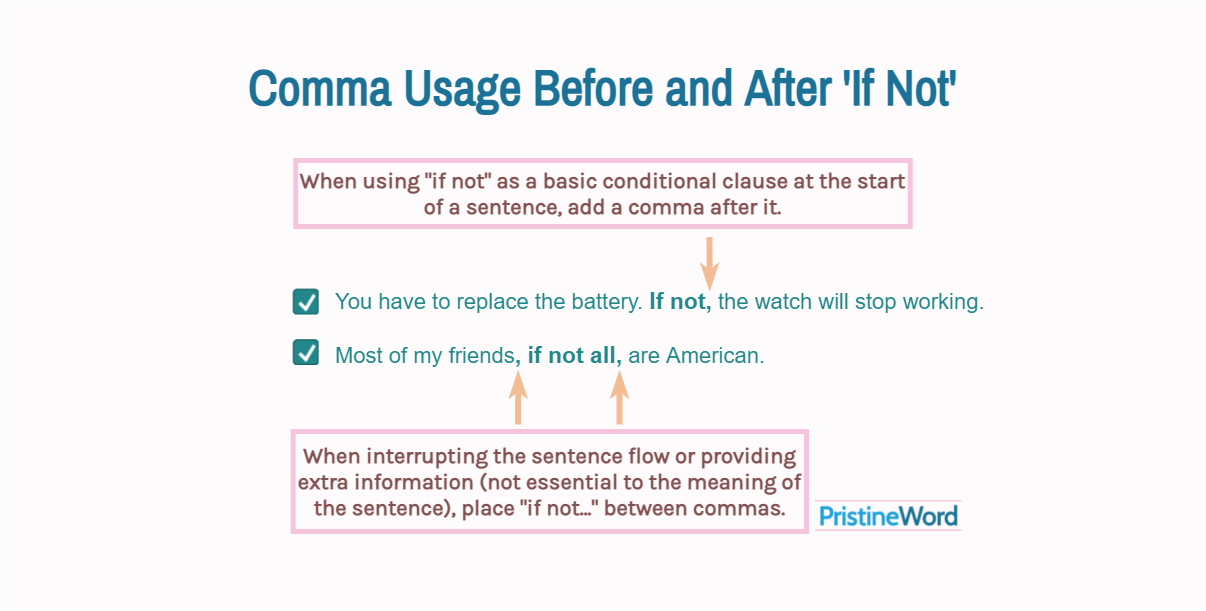 Comma Usage Before 'If Not'
