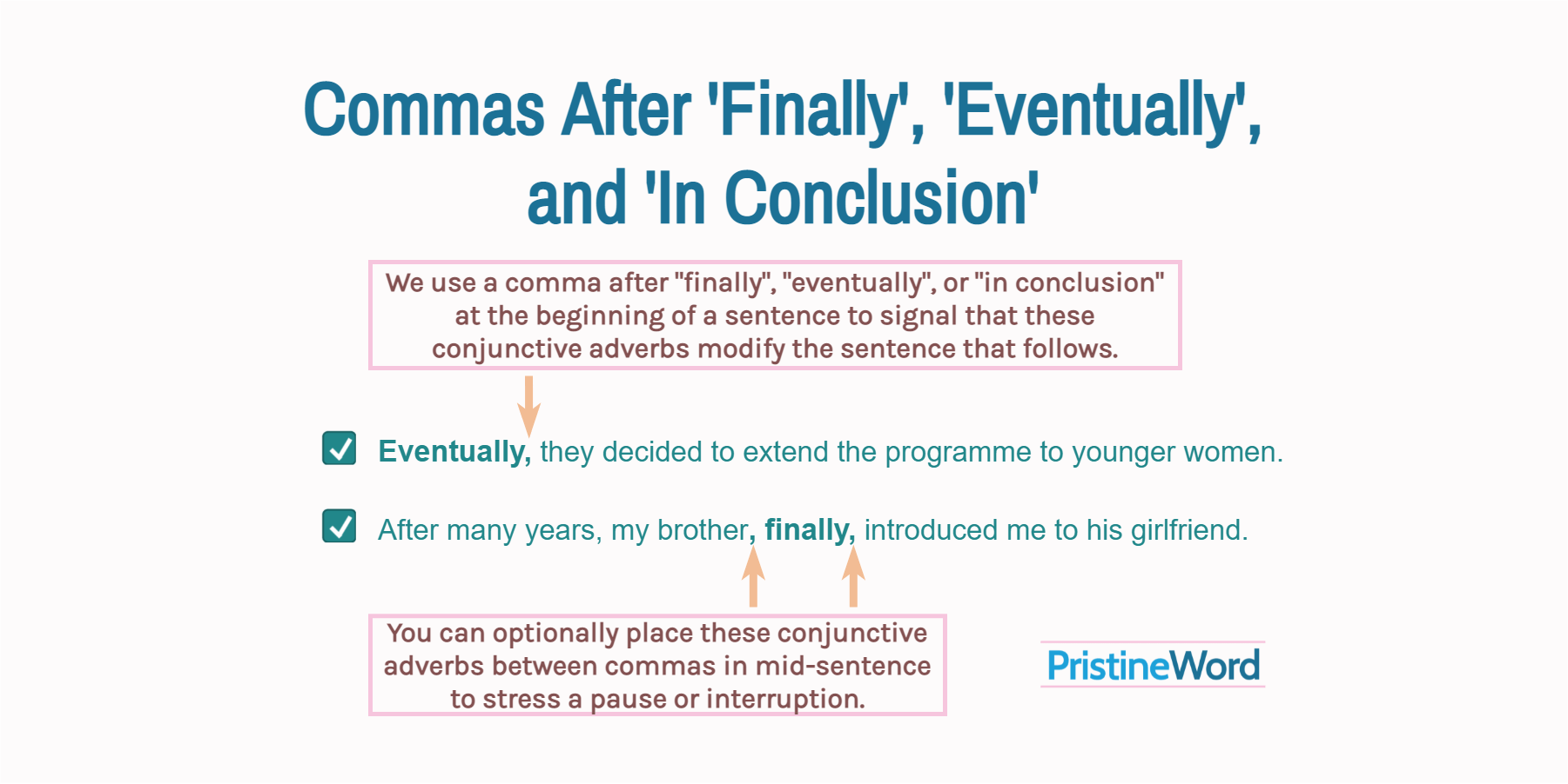 Commas After 'Finally', 'Eventually', and 'In Conclusion'