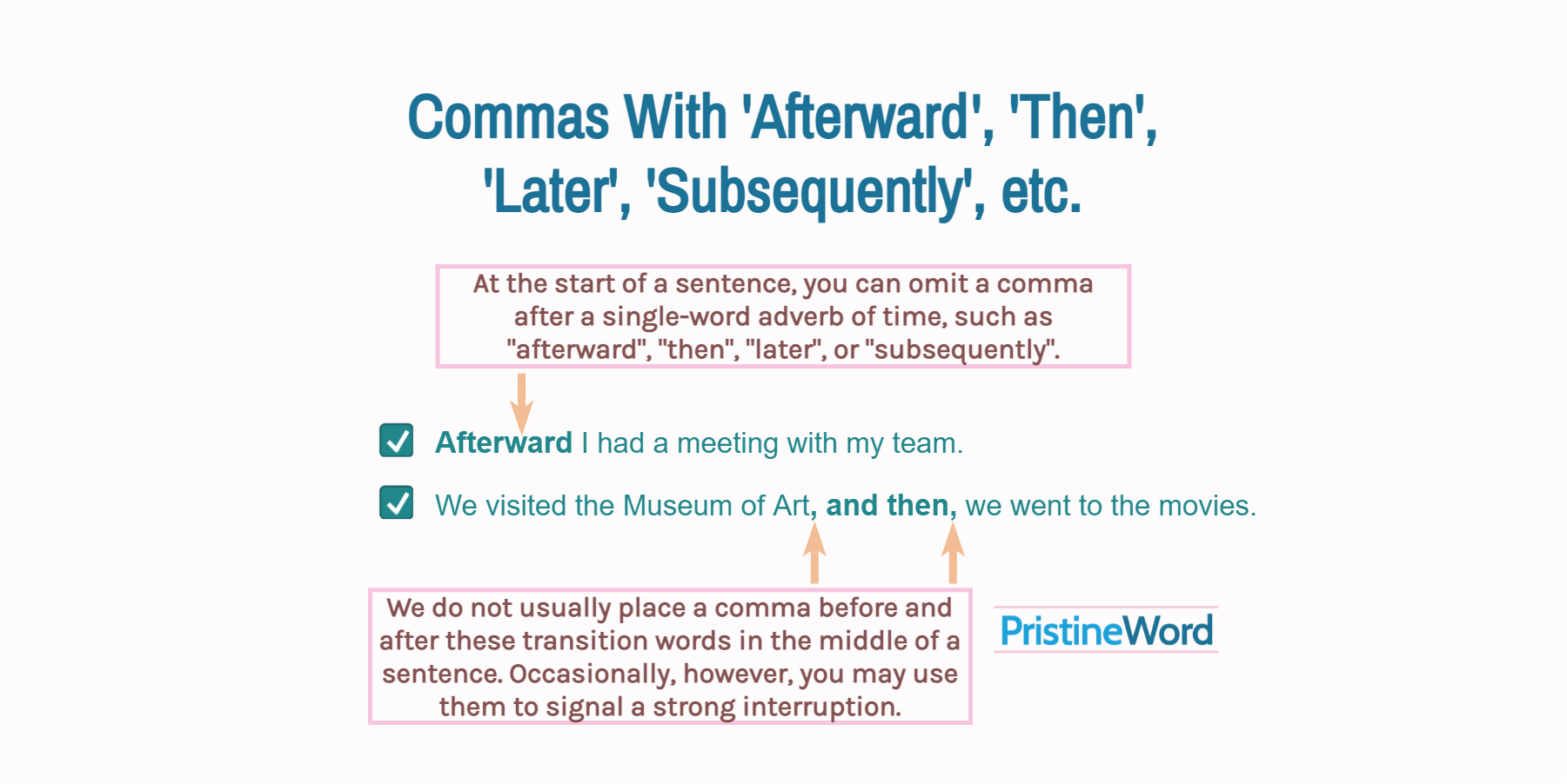 Commas With 'Afterward', 'Then', 'Later', and 'Subsequently'