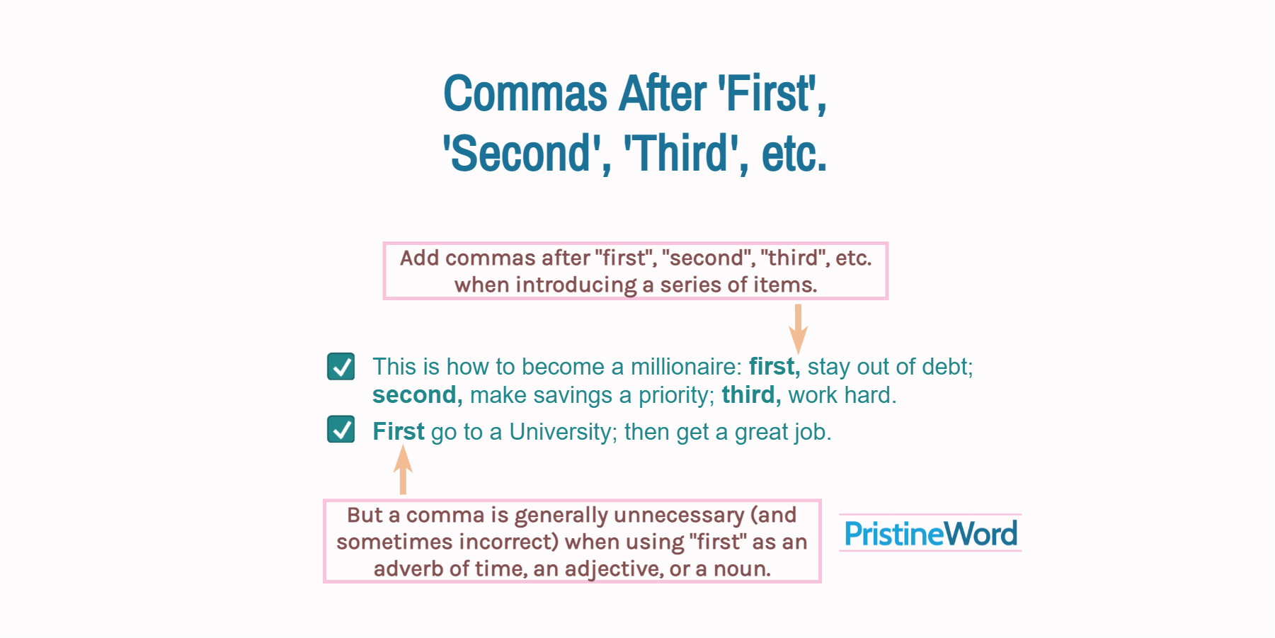 Commas After 'First', 'Second', 'Third', etc.