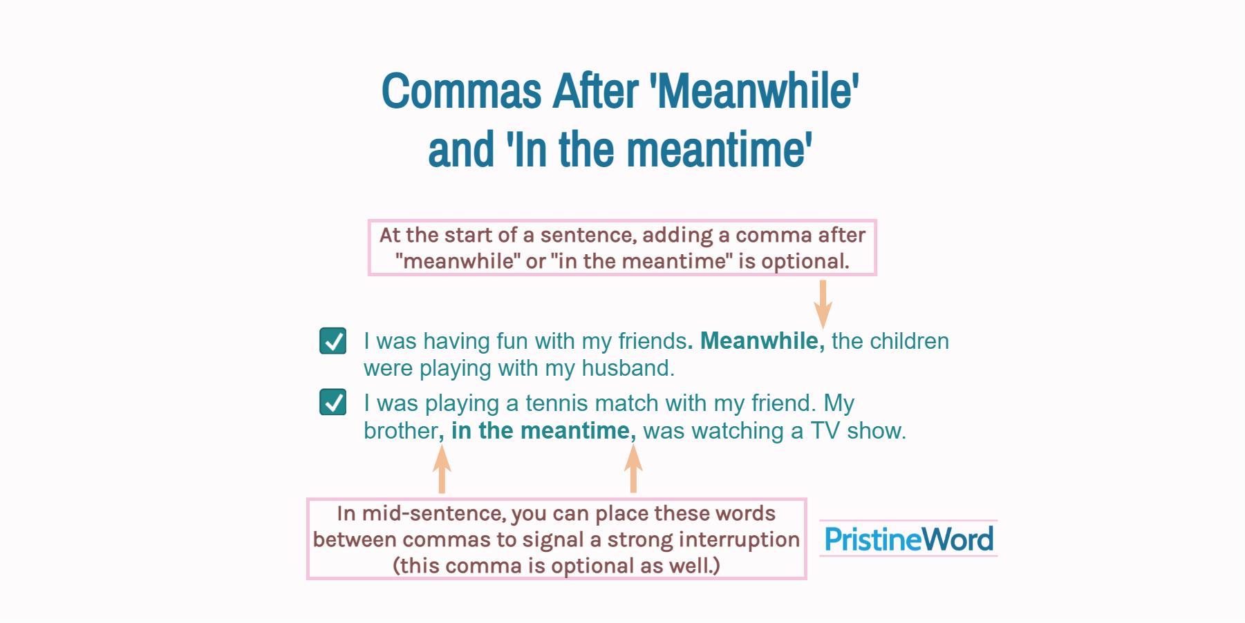 Commas After 'Meanwhile' and 'In the meantime'