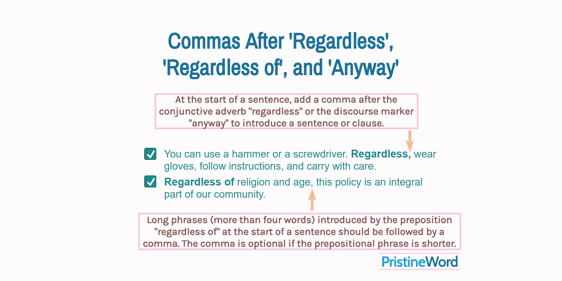 Commas After 'Regardless', 'Regardless of', and 'Anyway'