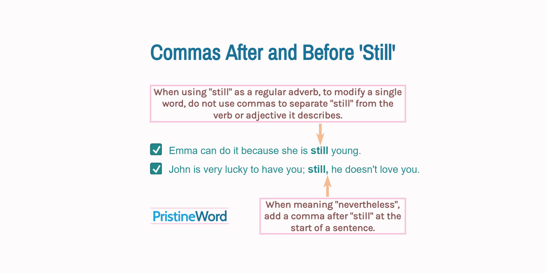 Commas Before and After 'Still'