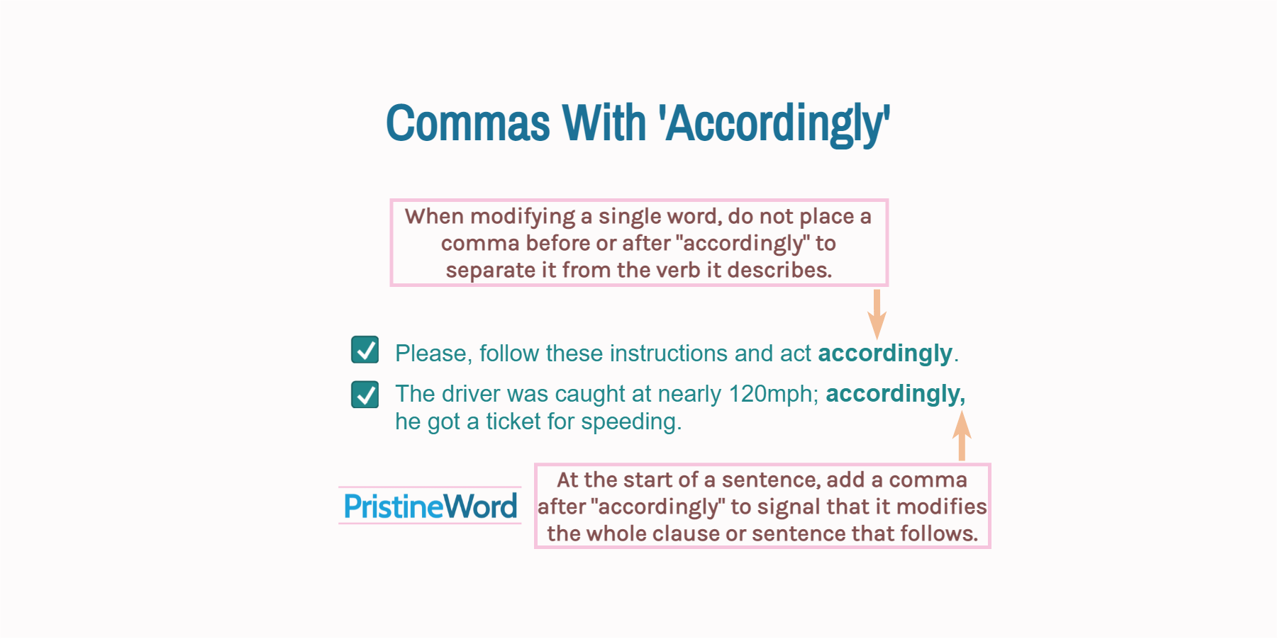 Commas Before and After 'Accordingly'