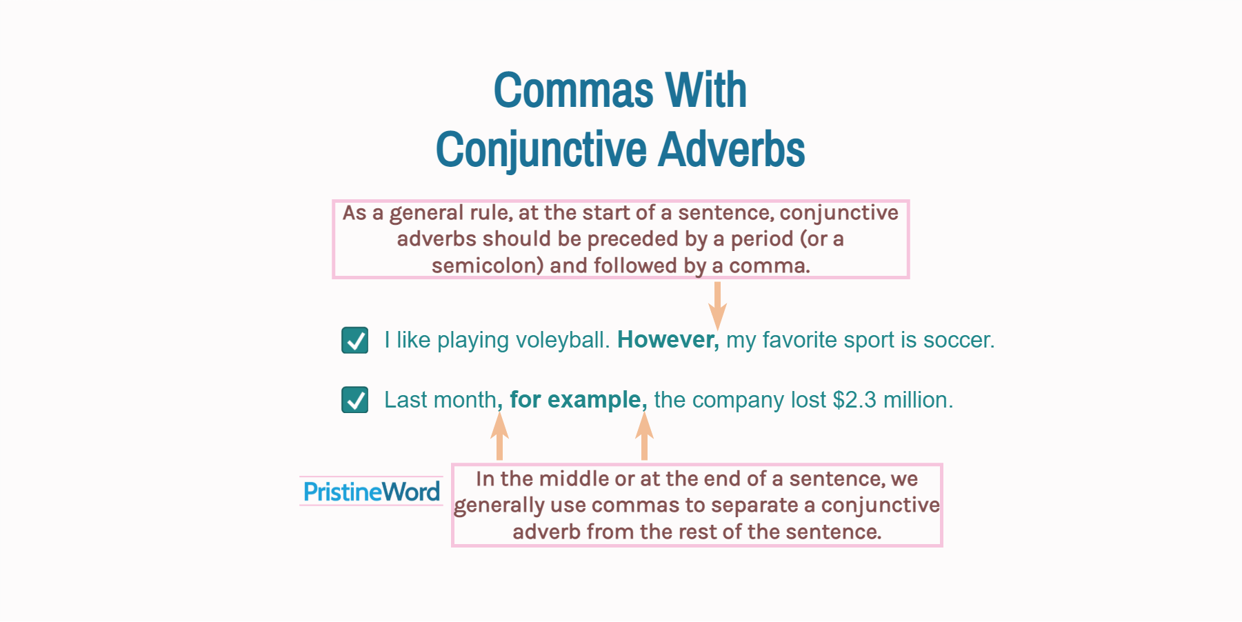 Commas and Conjunctive Adverbs