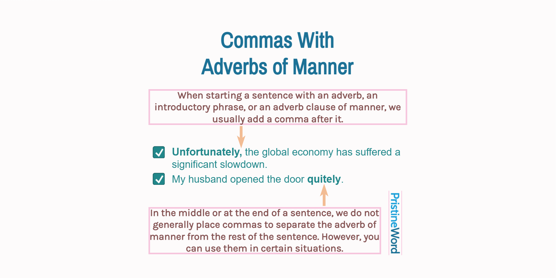 Commas With Adverbs of Manner