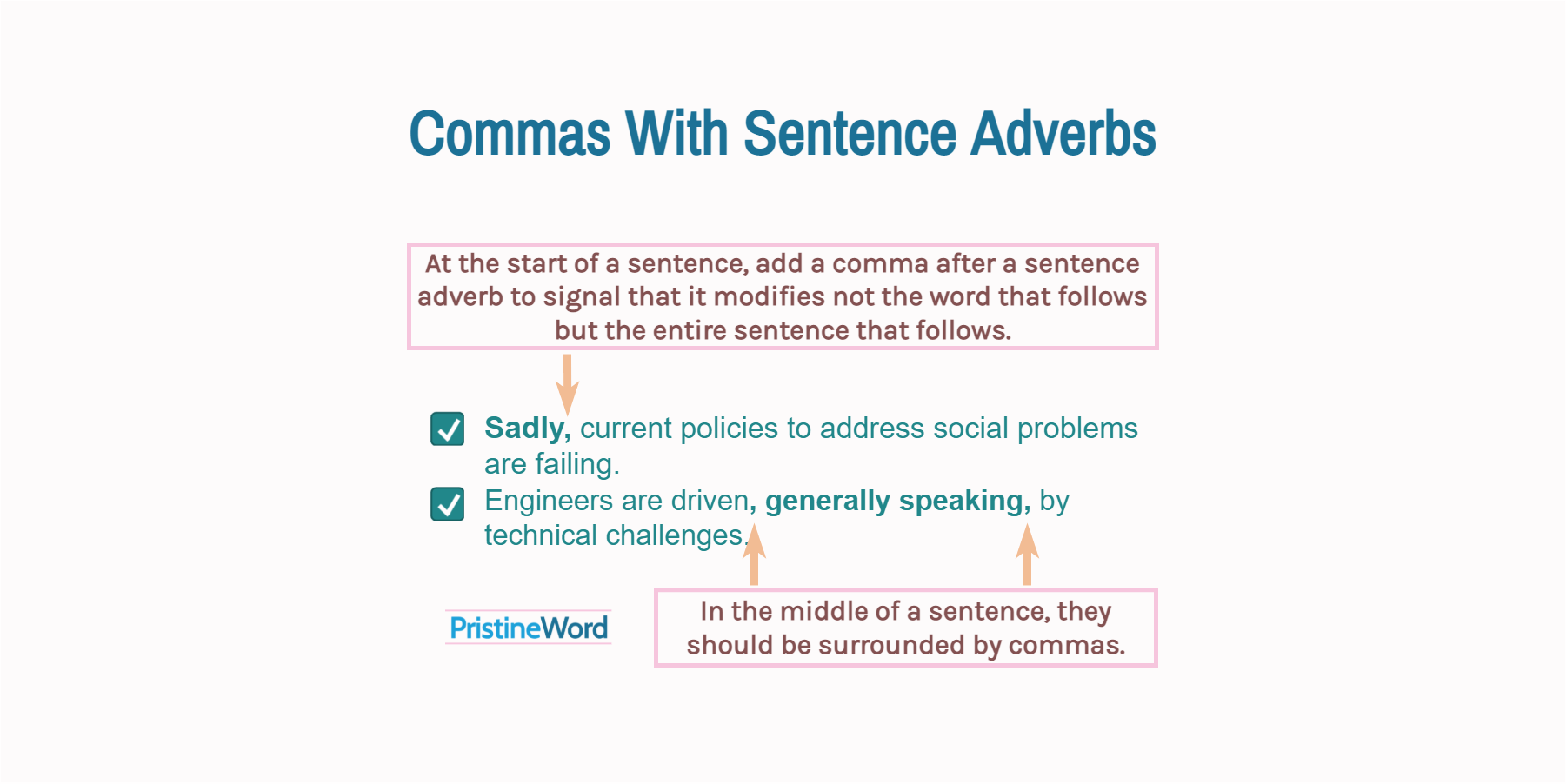 Commas With Sentence Adverbs