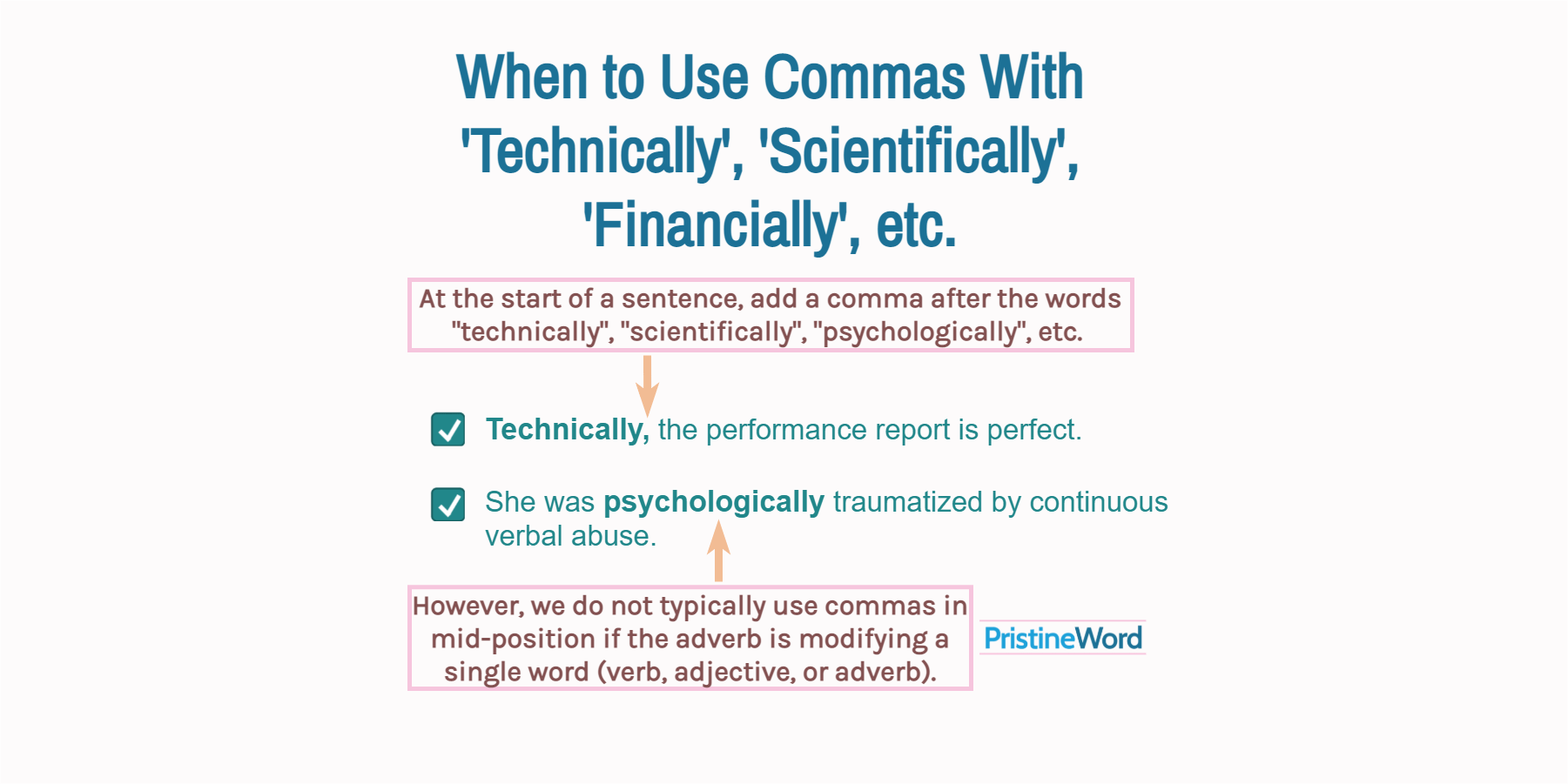 When to Use Commas After 'Technically', 'Scientifically', 'Financially', etc.