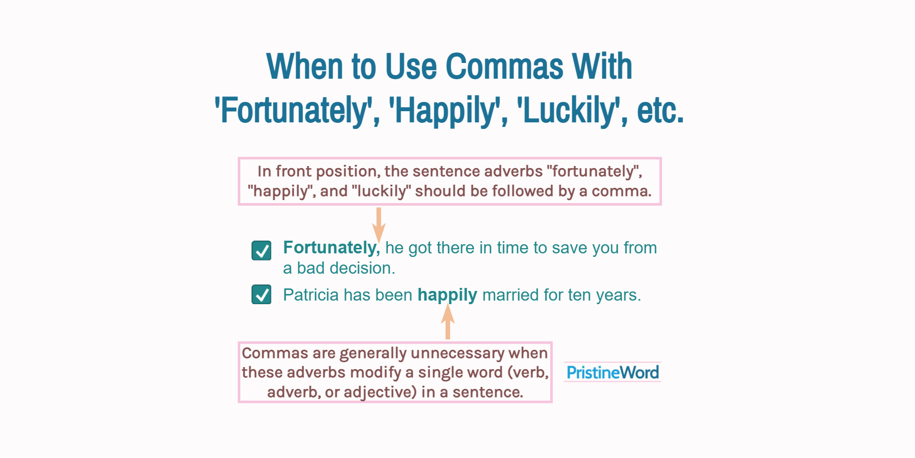 When to Use Commas With 'Fortunately', 'Happily', 'Luckily', etc.