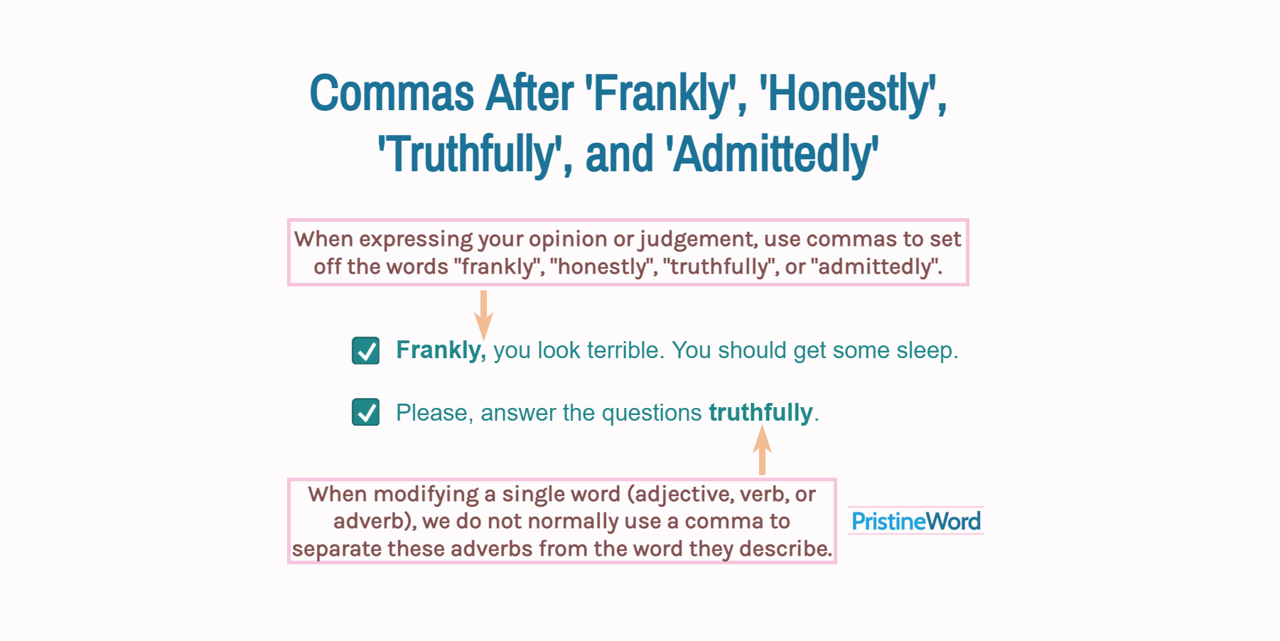 Commas After 'Frankly', 'Honestly', 'Truthfully', and 'Admittedly'