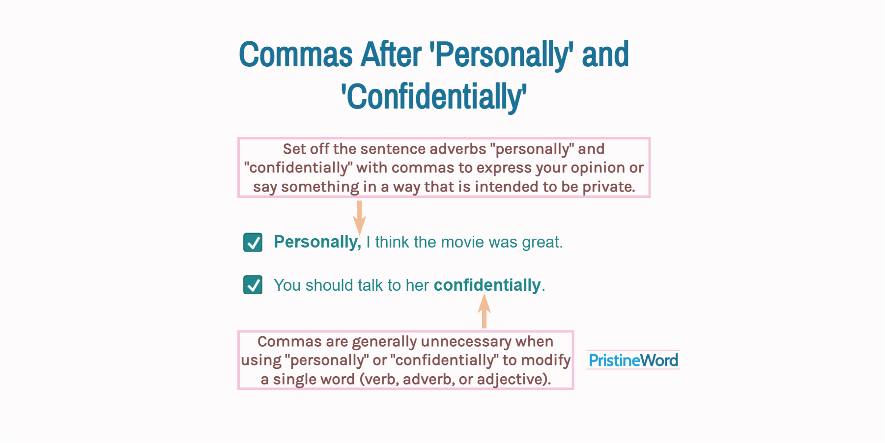 Commas After 'Personally' and 'Confidentially'