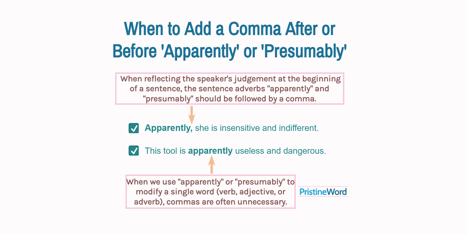 When to Add a Comma Before or After 'Apparently' or 'Presumably'