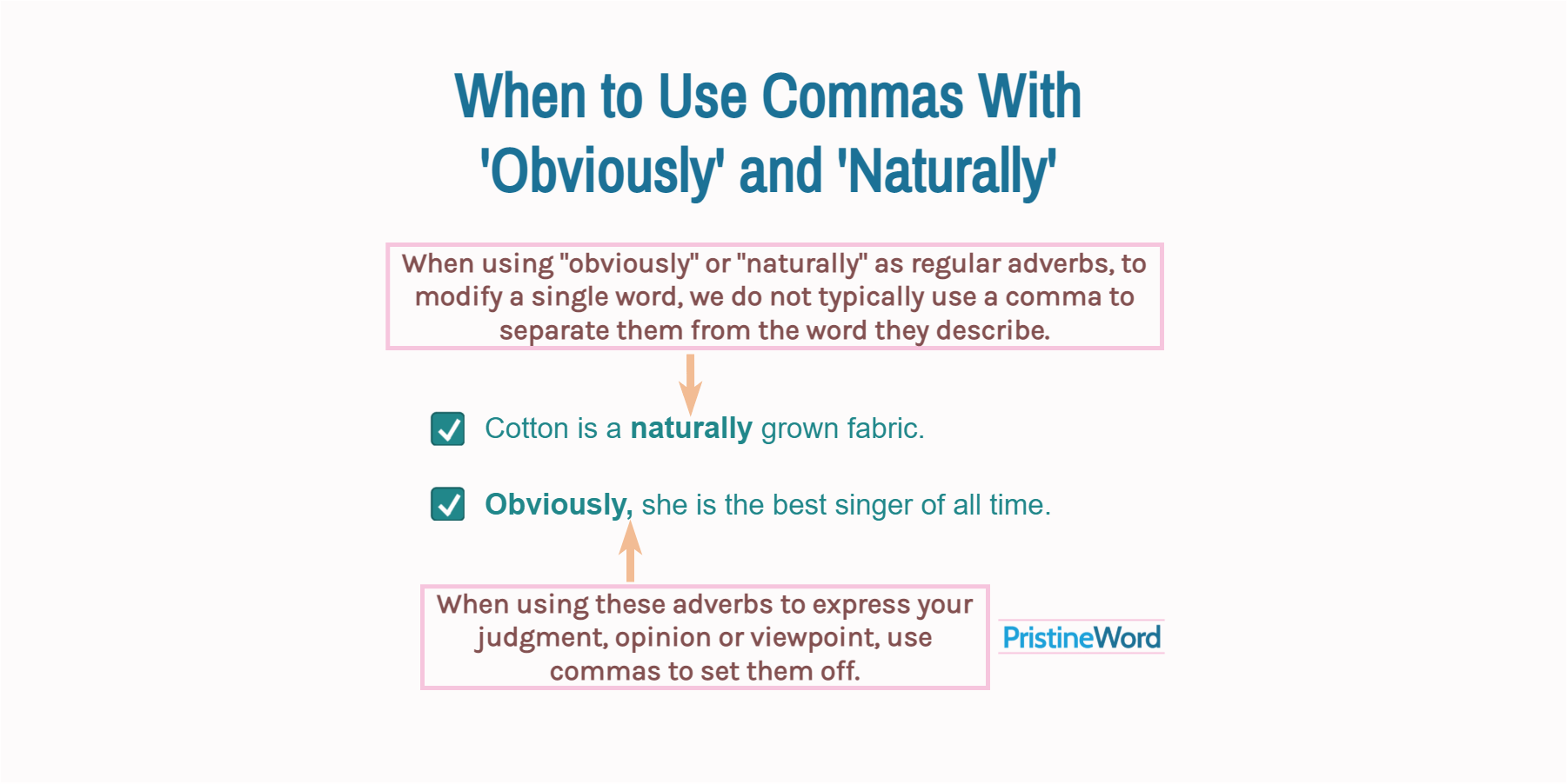 When to Use Commas With 'Obviously' and 'Naturally'