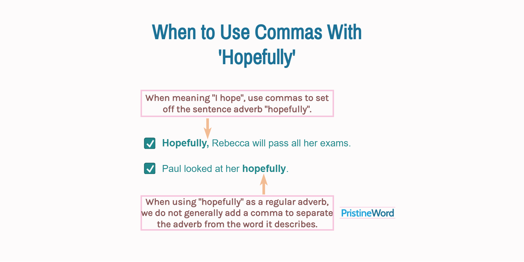 When to Use Commas With 'Hopefully'