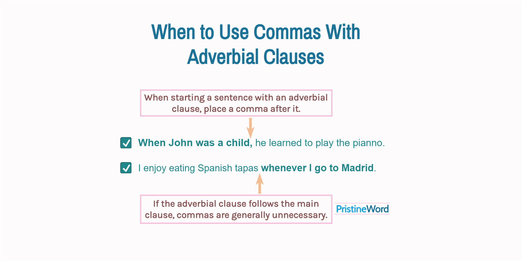 When to Use Commas With Adverbial Clauses