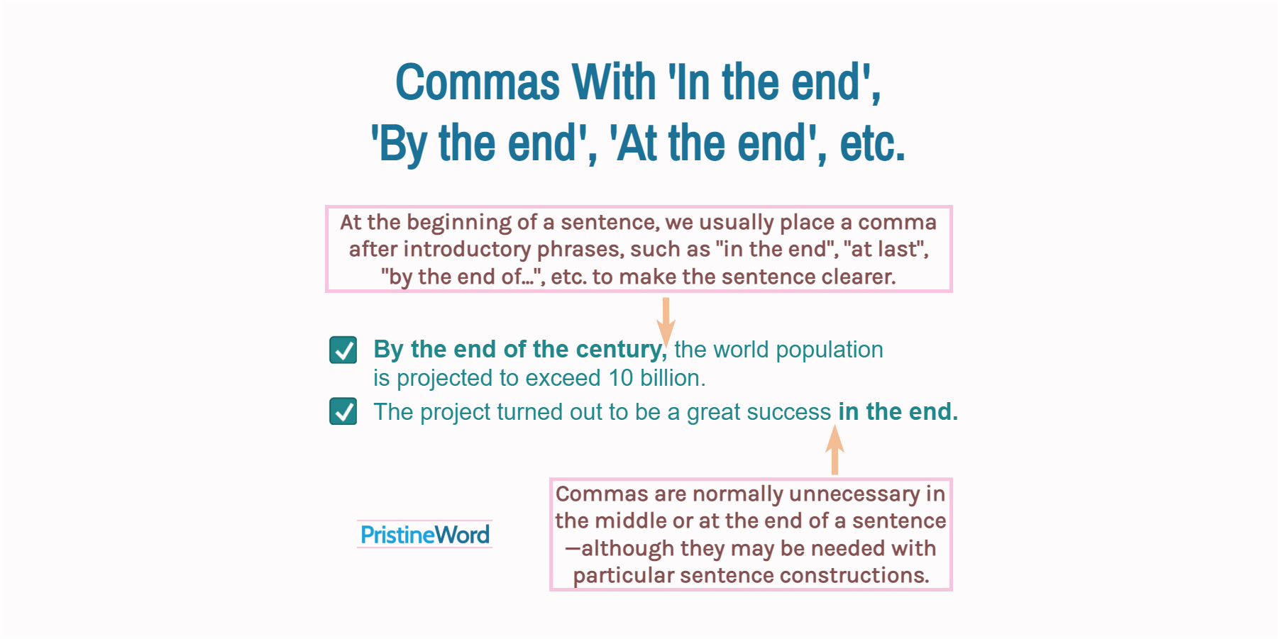 Commas After 'In the end', 'By the end', 'At the end', 'At last', or 'At the latest'