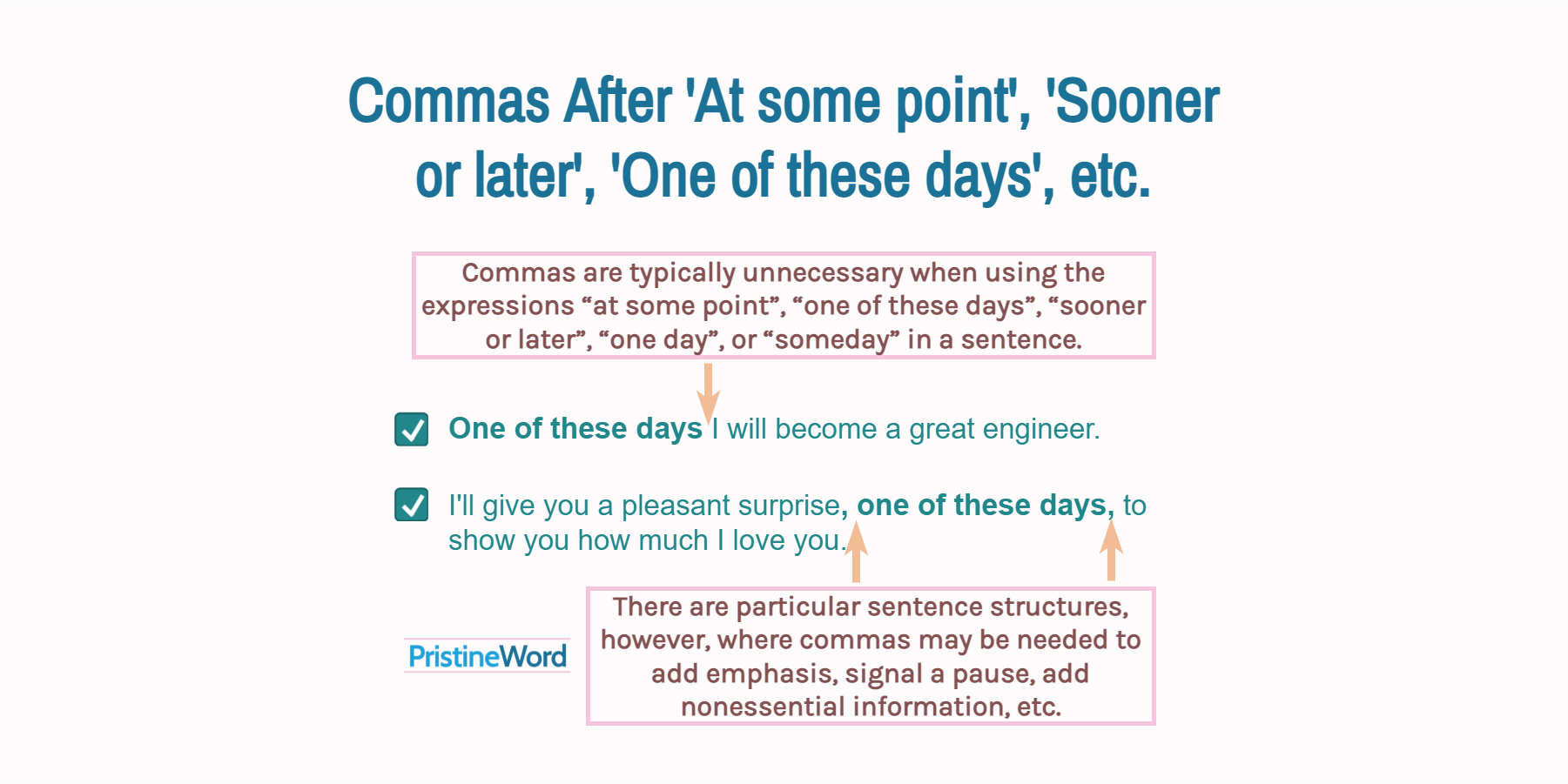 Commas With 'At some point', 'Sooner or later', 'One of these days', 'One day', or 'Someday'