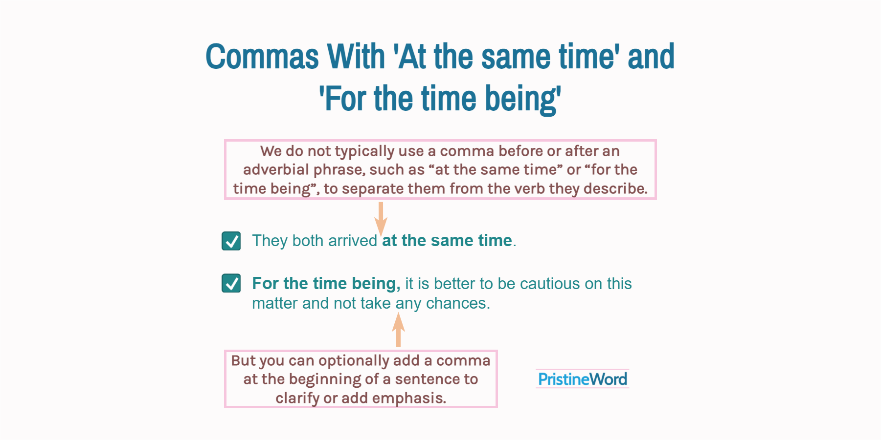 Commas With the Expressions ‘At the same time’ and ‘For the time being’