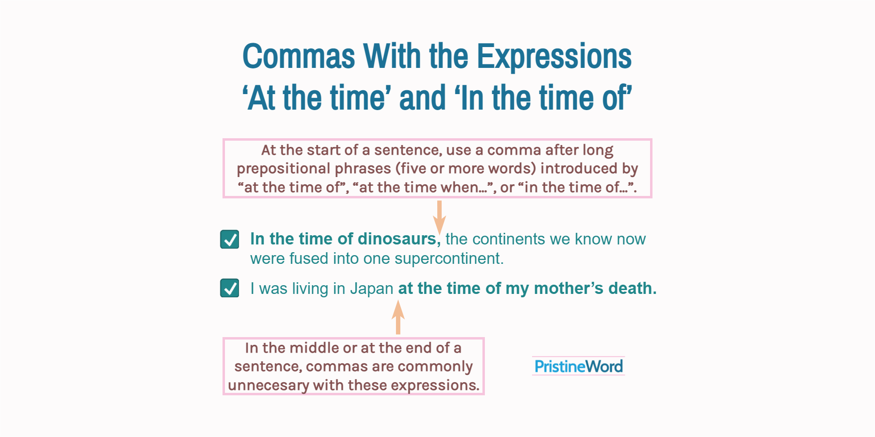 Commas With the Expressions ‘At the time’ and ‘In the time of’