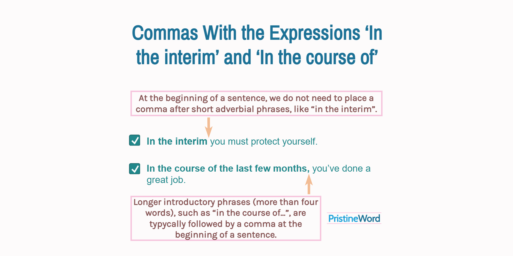 When to Use a Comma After 'In the interim' or 'In the course of'