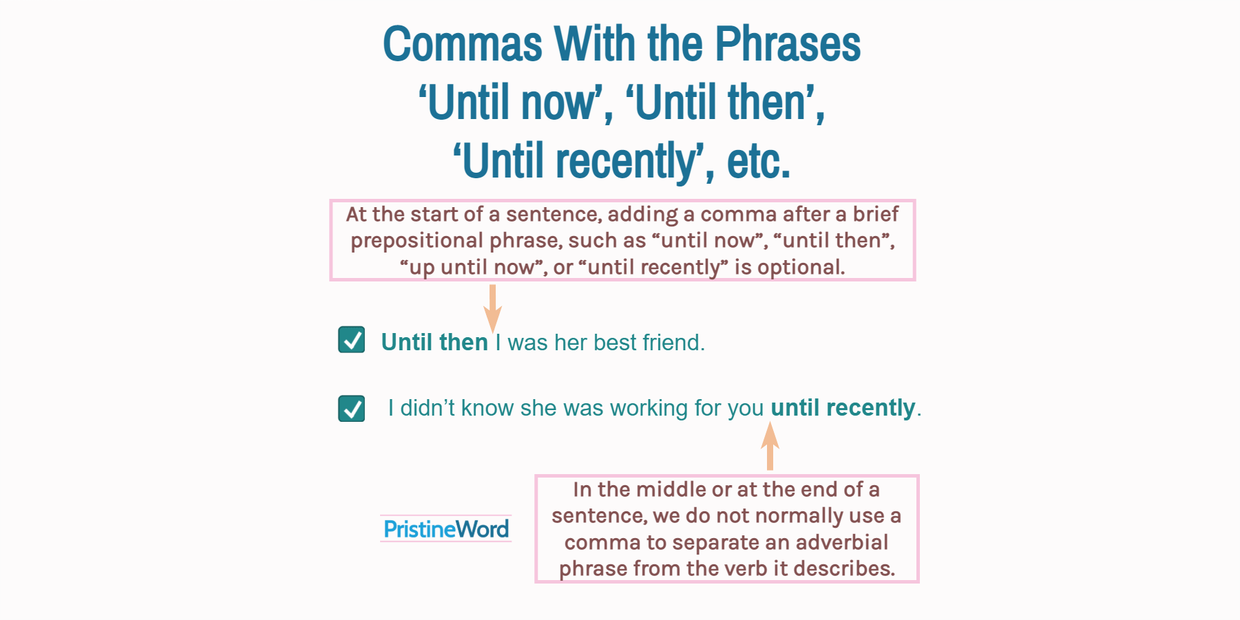 Commas With the Phrases 'Until now', 'Until then', 'Up until now', etc.