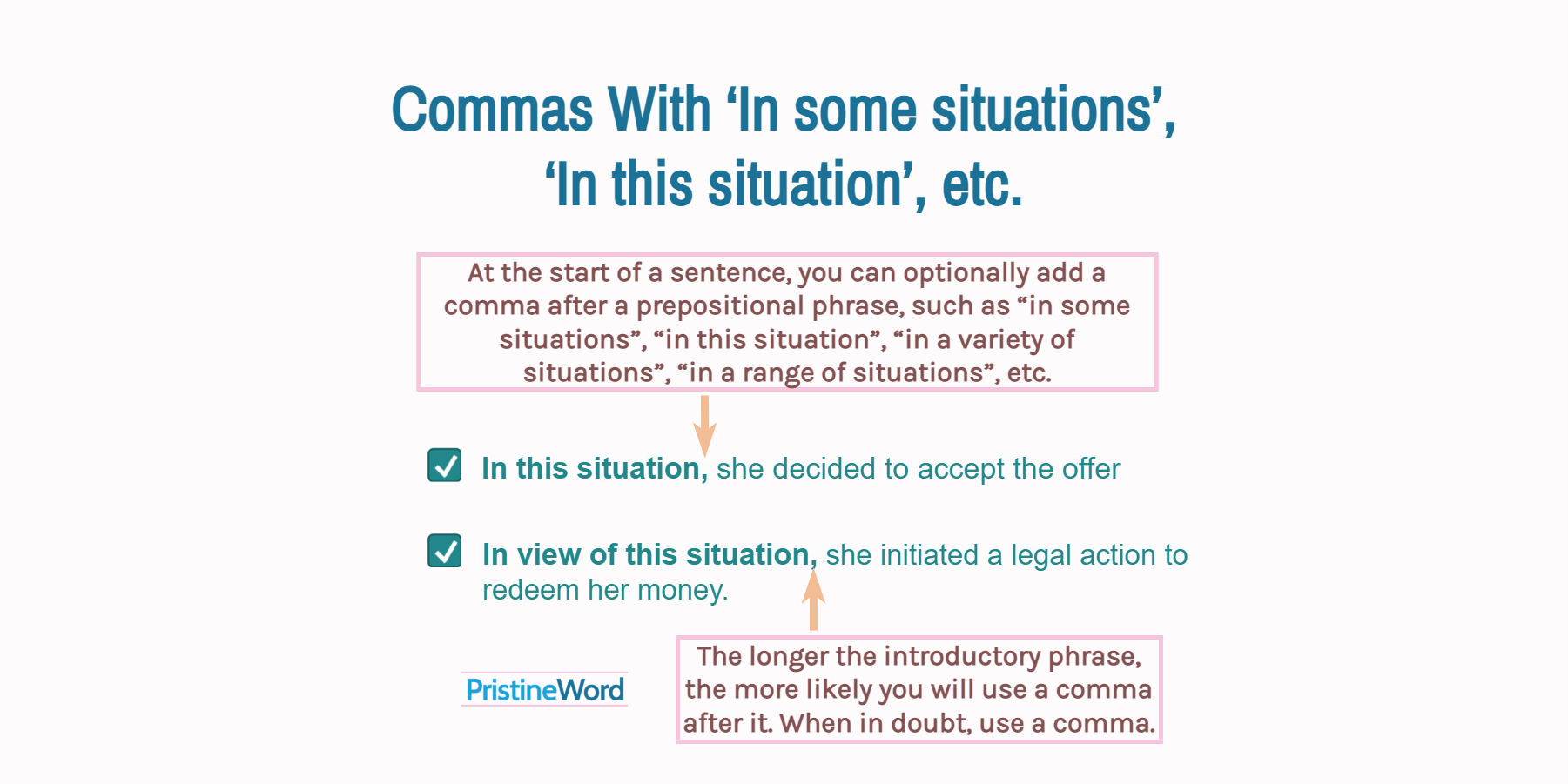 Commas After ‘In some situations’, ‘In this situation’, etc.