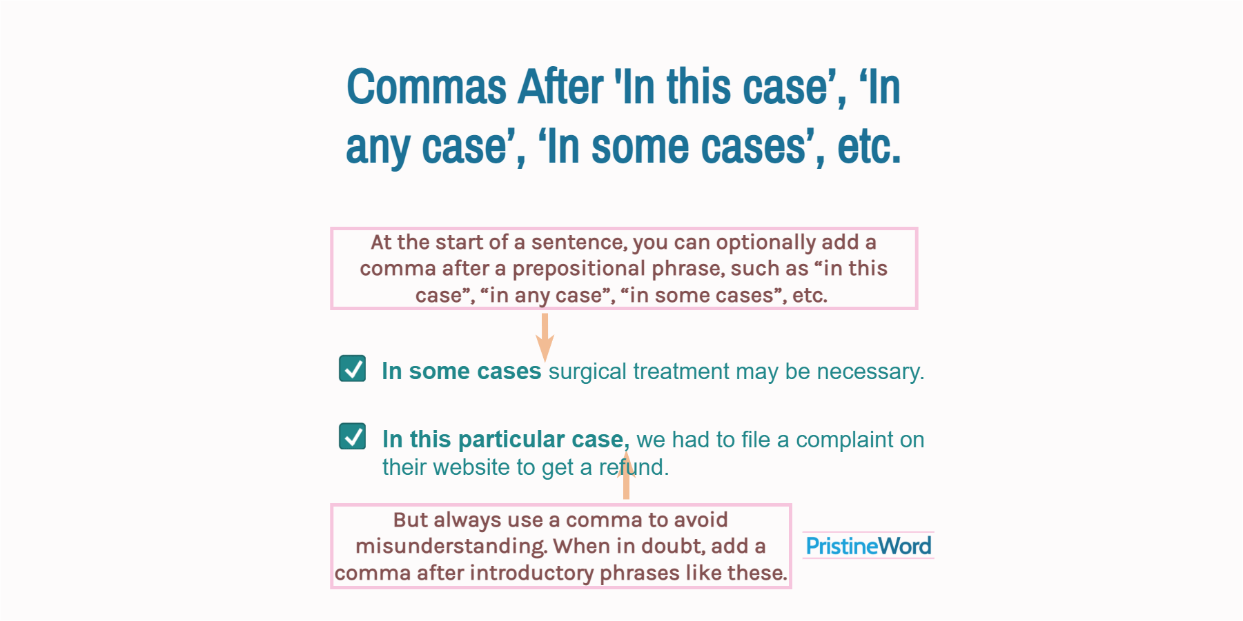 Do You Need a Comma After ‘In this case’, ‘In any case’, ‘In some cases’, ‘In such a case’, etc.?
