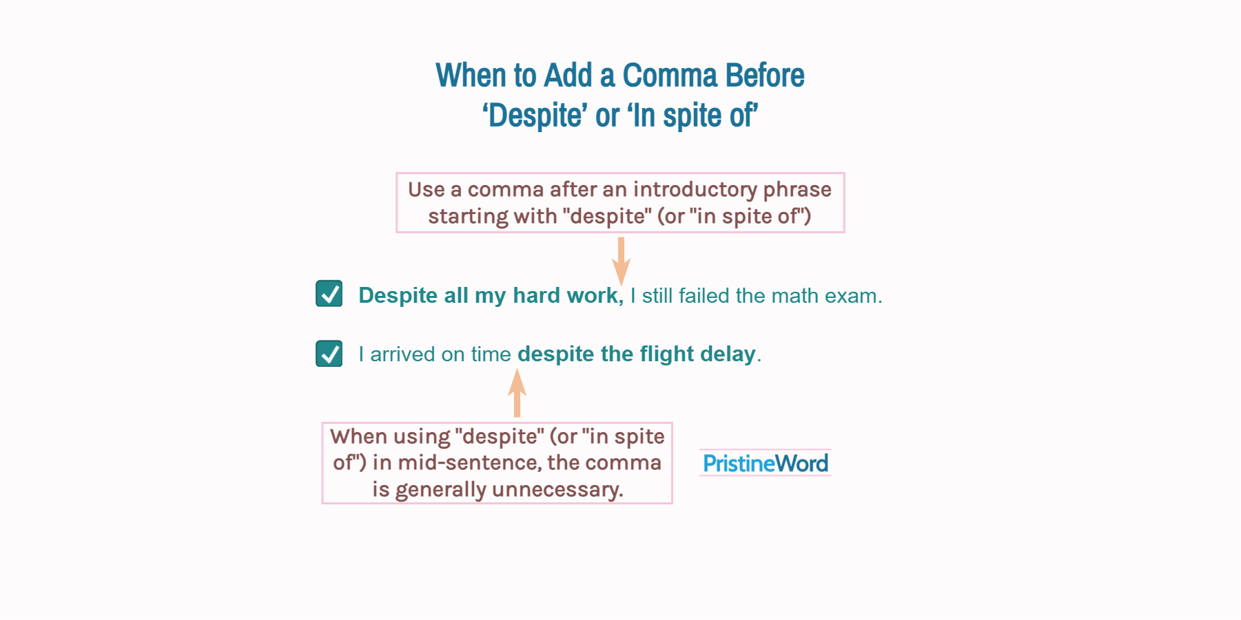 When to Use Commas in a 'DESPITE' Sentence