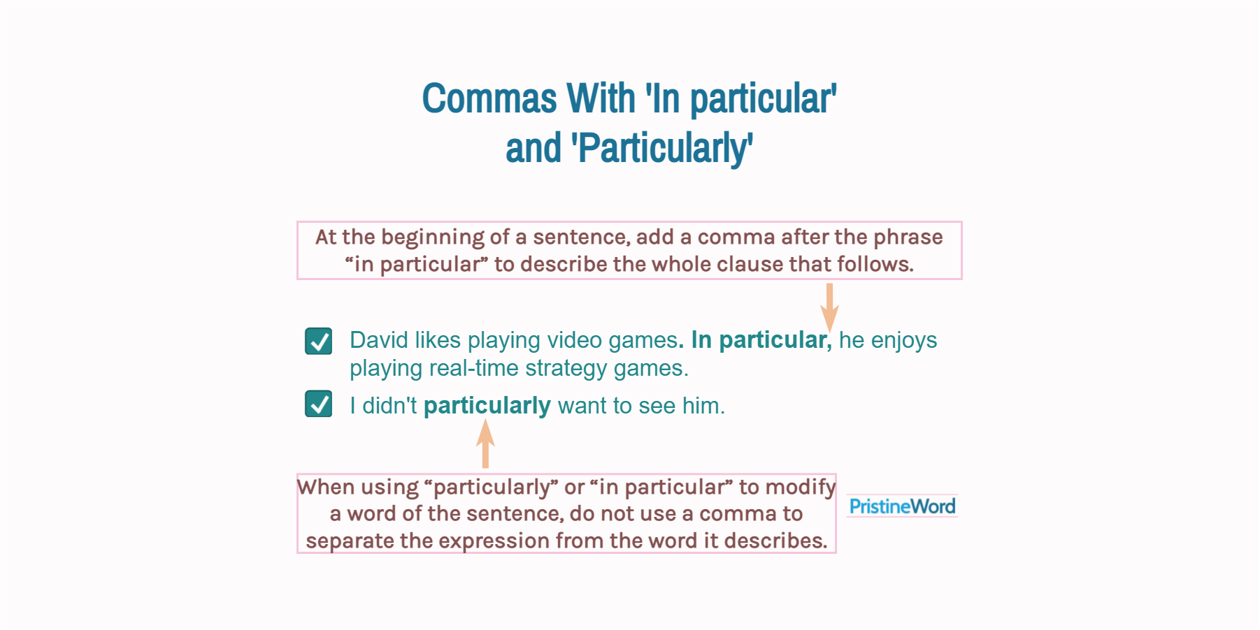 Commas With 'In particular' and 'Particularly'