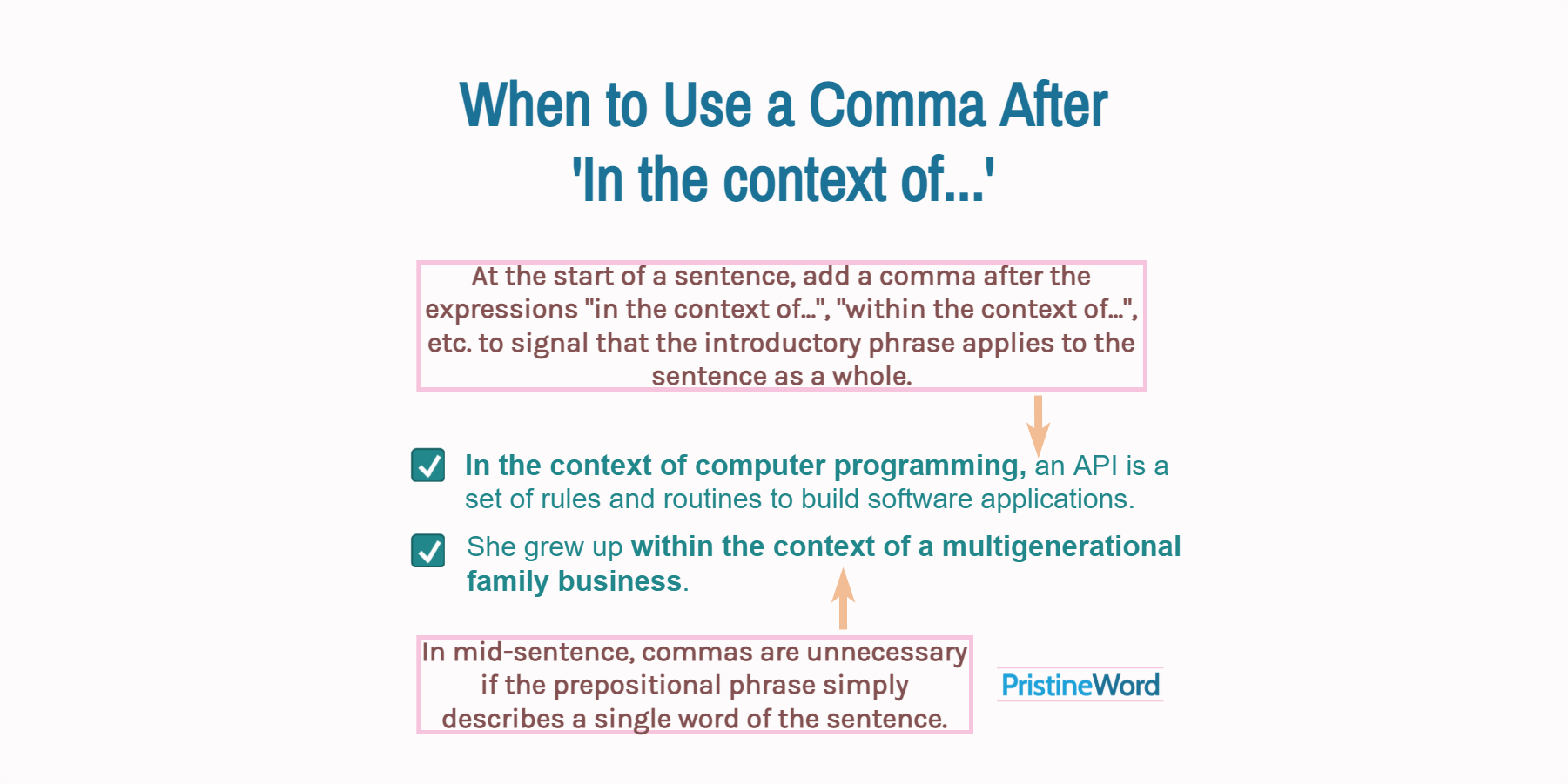 Commas With the Phrase 'In the context of'